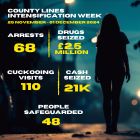 CLIW Infographic