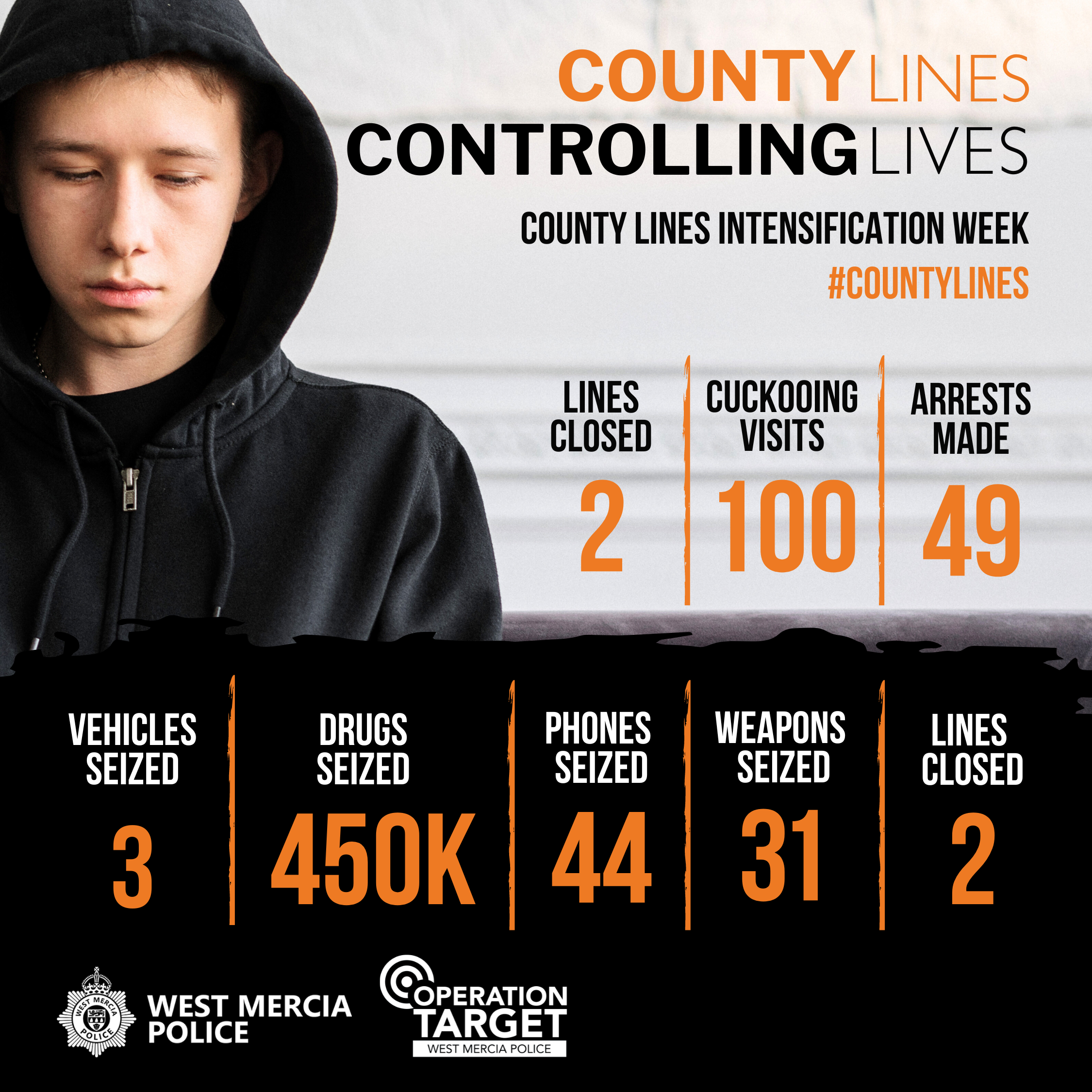 County lines week figures with youth in hoodie 